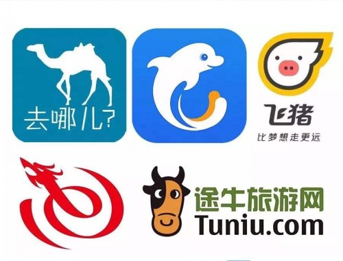 旅游景点票务系统的功能价格怎么选-“极悦注册”