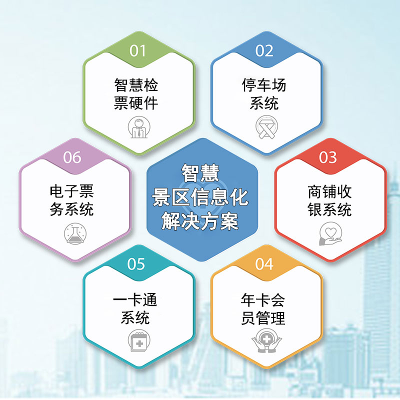 极悦注册景区门票系统让景区服务更胜于营销 