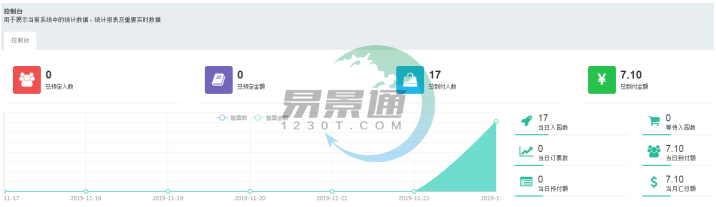 极悦票务系统：常规管理