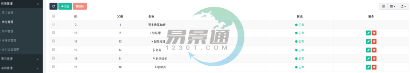 极悦票务系统：岗位管理 