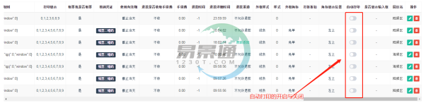 极悦票务系统：票种管理之取票配置