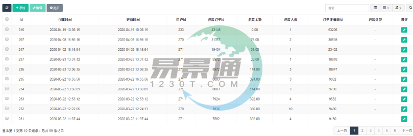 极悦票务系统：财务管理