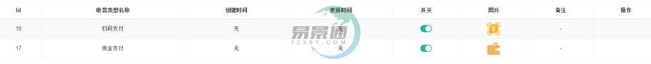 极悦票务系统：财务管理