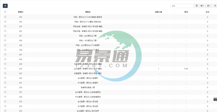 极悦票务系统：检票统计