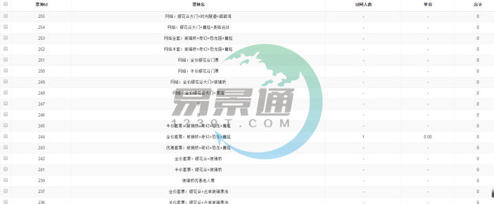 极悦票务系统：检票统计