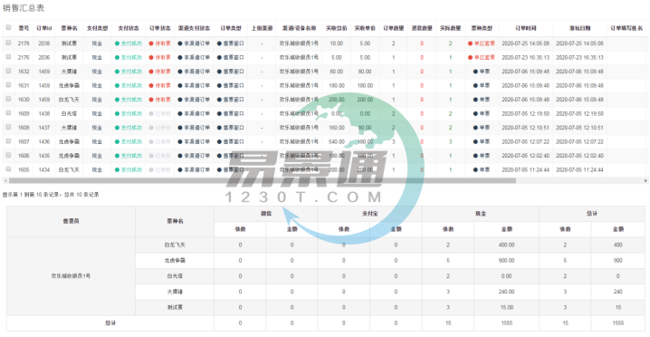 极悦票务系统：销售汇总表