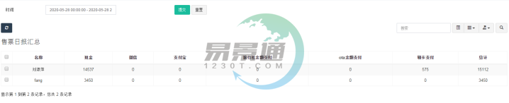 极悦票务系统：售票日报汇总