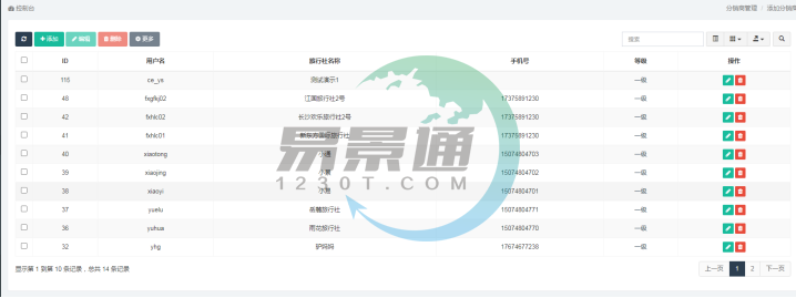 极悦注册景区分销系统：添加分销商