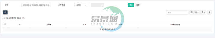 极悦注册景区分销系统：报表统计