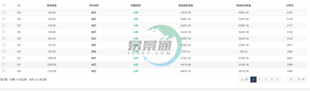极悦注册景区分销系统：报表统计