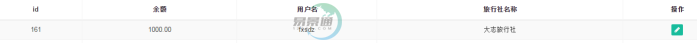 极悦注册景区分销系统：财务管理