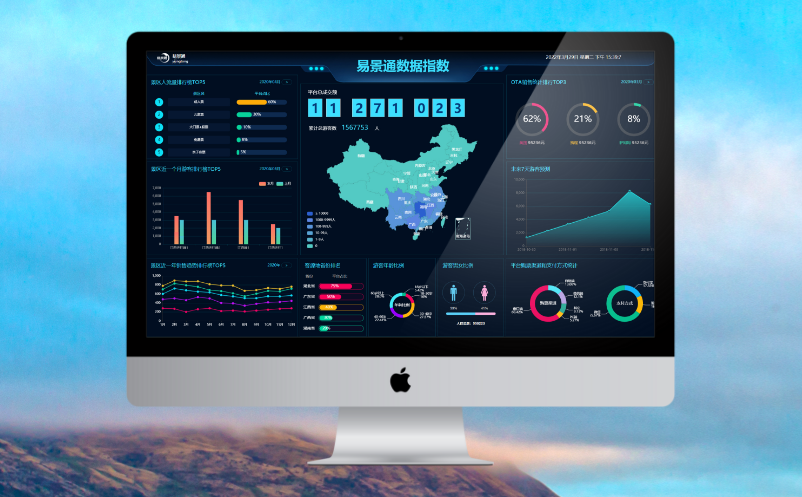 智慧旅游票务系统 智慧旅游票务系统