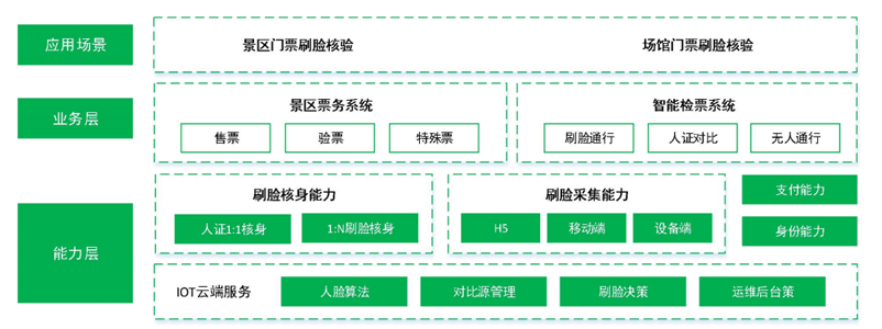 1749453508131594.png image.png