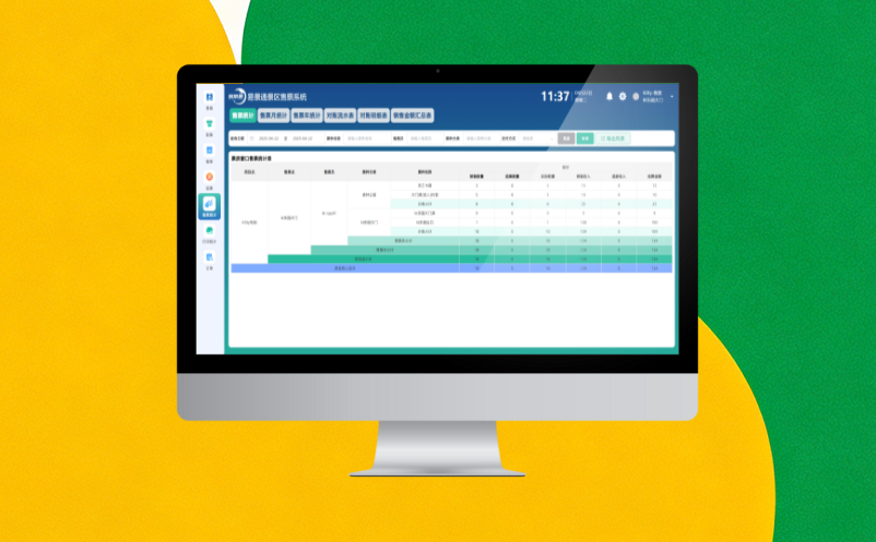 极悦注册智慧票务系统:全维度的报表体系
