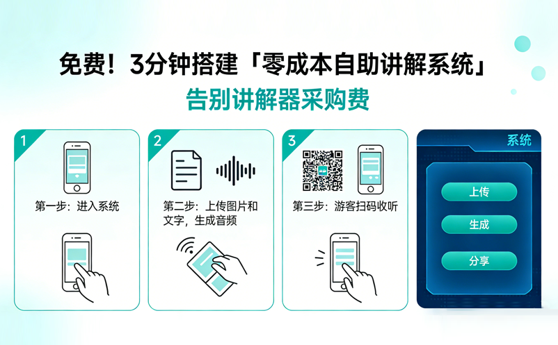 免费！3分钟搭建「零成本自助讲解系统」，告别讲解器采购费