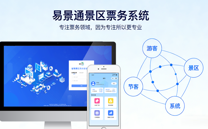 景区票务系统哪个品牌靠谱?极悦注册口碑见证，以客户营收为中心