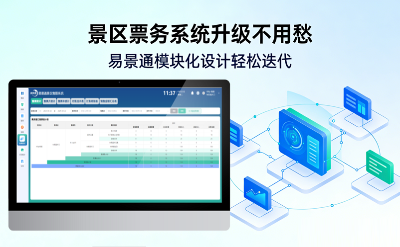 景区票务系统升级不用愁，极悦注册模块化设计轻松迭代